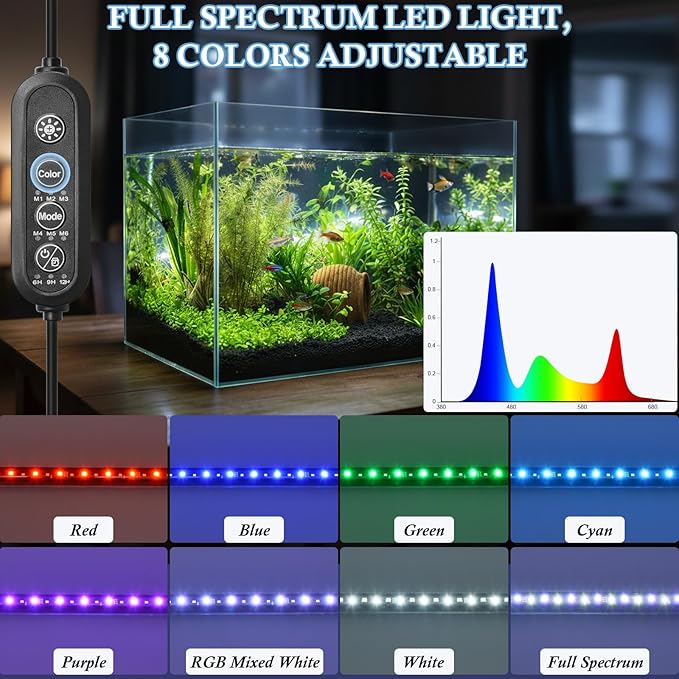 FEDOUR 18.9in Submersible Aquarium LED Light, 24/7 Mode Aquarium Lights with Full Spectrum RGBW LEDs, IP68 Waterproof Fish Tank Light with Dimming, Timming and Color Adjustable