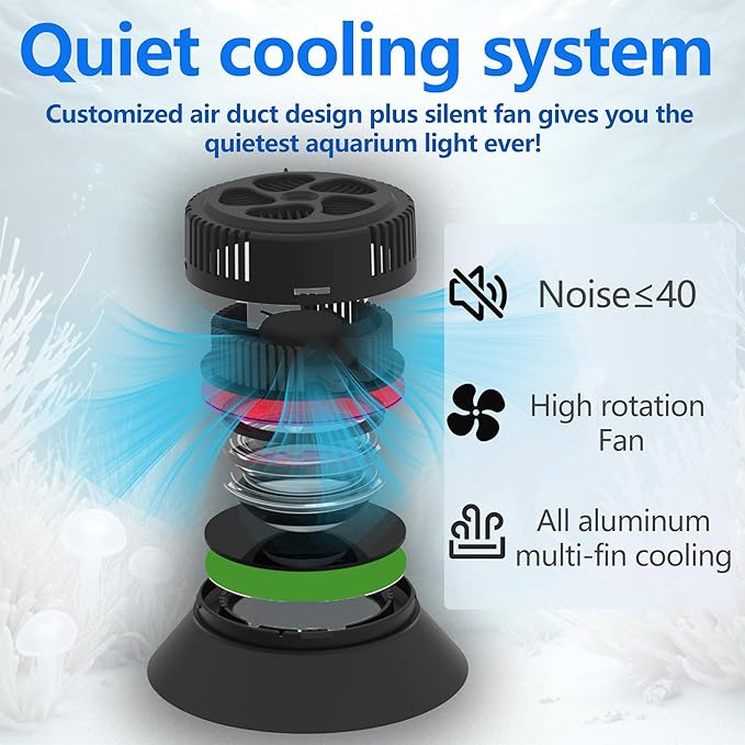 N30 Aquarium Light,30W Dual-Channel 10-Level dimming, 5-Stage Timer Full-Spectrum Reef Light Marine Fish Tank Light Saltwater Nano Aquarium LPS SPS Lighting