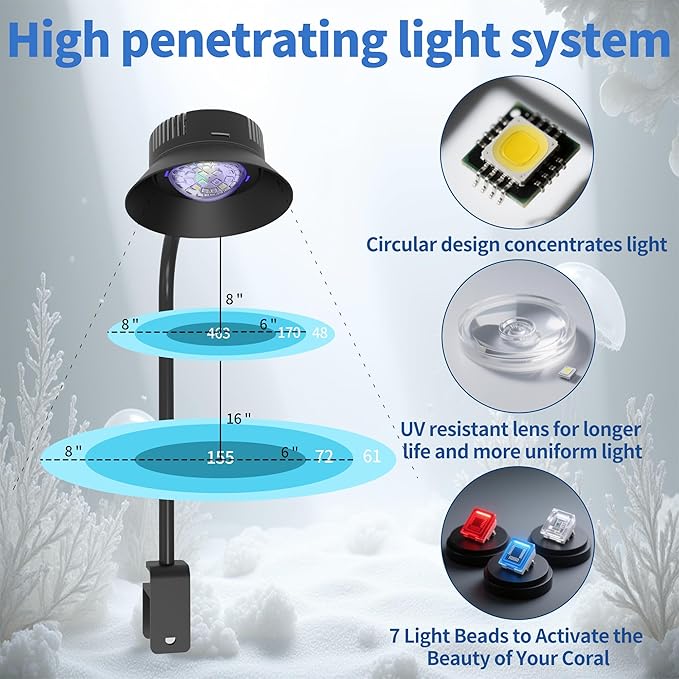 N30 Aquarium Light,30W Dual-Channel 10-Level dimming, 5-Stage Timer Full-Spectrum Reef Light Marine Fish Tank Light Saltwater Nano Aquarium LPS SPS Lighting