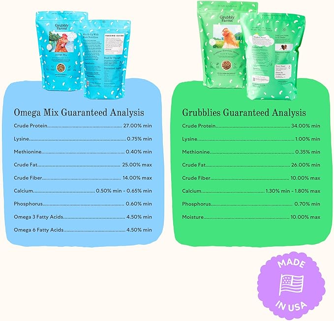 Grubbly Farms Adult Chicken Bundle - Chicken Grit, Fresh Pecks Layer Feed Pellets, Omega Mix & Grubblies - Complete Nutrition, Proper Digestion, Strong Eggshells & Natural Protein Treats