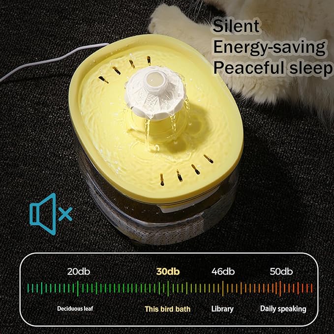 Automatic Parakeet Bird Bath for Indoor Cage Parrots Automatic Bird Bathtub Shower Budgie with Pump for Cockatiels Lovebirds Finches Canaries Small Feathered Pet