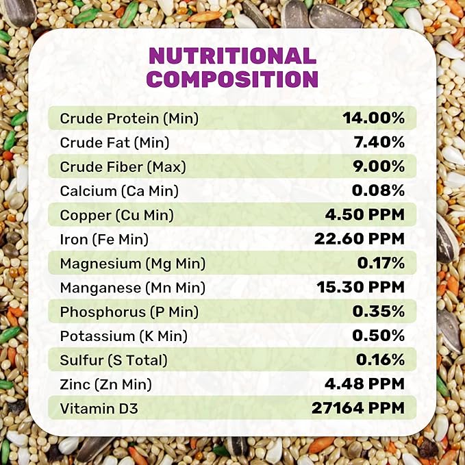 Cockatiel Plus 25 lbs, Cockatiel Bird Seed, Nutrient-Rich Mixed Birdseeds, Bird Food for Cockatiels, Natural Mixed Seeds for Other Small Parrot, Support Daily Growth Energy and Healthy Balanced Diet
