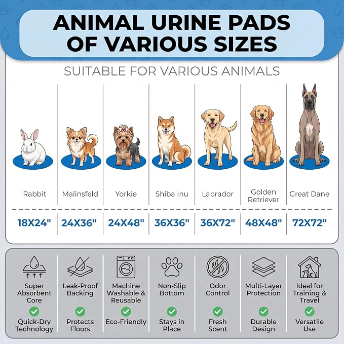 4PACK Washable Pee Pads for Dogs,Great Urine Absorbent Reusable Puppy Training Pads,Waterproof,Leak-Proof & Non-Slip Potty Pads for Whelping,Crate,Playpen,Bed.(Green Floral,24"x36")