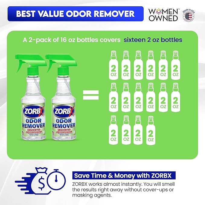 ZORBX Unscented Odor Eliminator Spray 16 Oz (2-Pack) – Hospital-Grade Permanent Odor Remover for Pet & Human Urine, Smoke & Strong Household Odors – Carpet, Upholstery, Mattress, Bathroom, Car & More