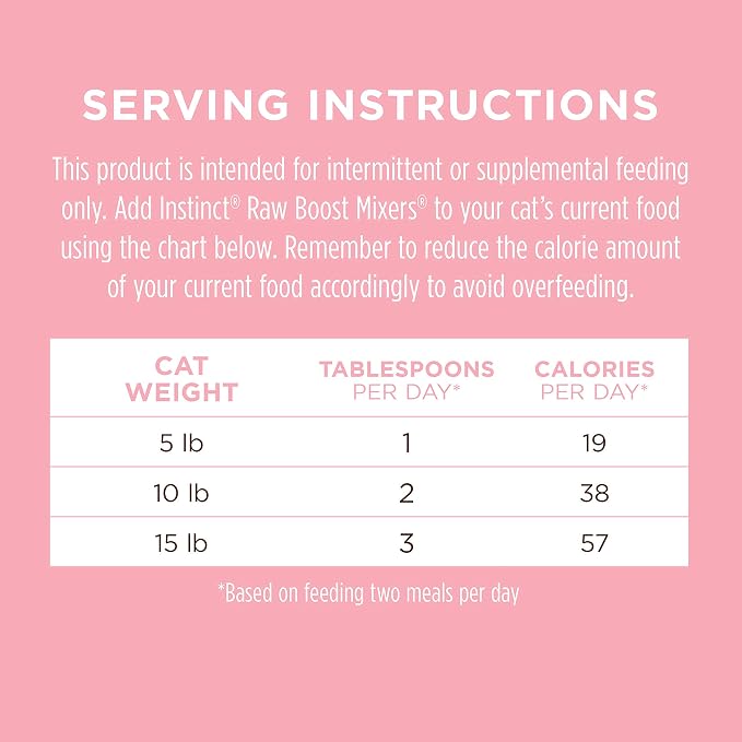 Instinct Raw Boost Mixers, Freeze Dried Cat Food Toppers with Functional Ingredients, Grain Free, Real Chicken - Skin & Coat Health, 5.5 oz Bag (Pack of 2)