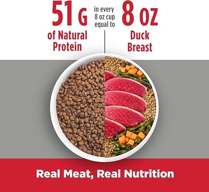 Nulo Freestyle Dry Cat Food Indoor - Duck & Cod, High Protein Grain-Free Dry Cat Food, Natural Kibble with Probiotics and Omegas Fatty Acids, 2lb Bag