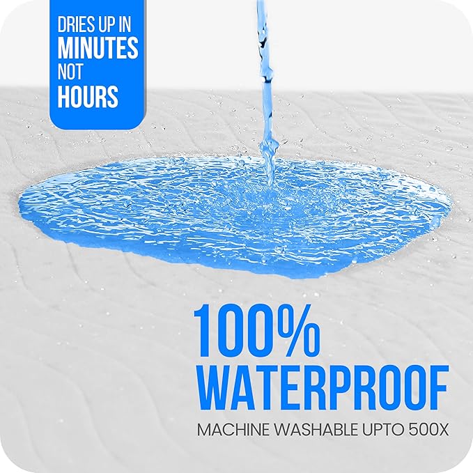 Utopia Bedding Washable Pee Pads for Dogs 34" x 52" (Pack of 4), Waterproof Incontinence Bed Pads for Adults, Elderly and Kids, Heavy Absorbency Pet Training Pads for Sofa and Couch (White, Blue)
