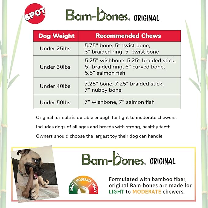 SPOT Bam-Bones Wishbone Dog Chew Toy, Bamboo Fiber Blend, Non-Splintering Durable Chew for Light to Moderate Chewers, Adult Dogs & Teething Puppies 10–30 lbs, Bacon Flavor, 5.25 in