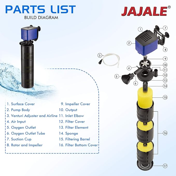 475 GPH Internal Filter Submersible Pump - 3 in 1 Aquarium Fish Tank Pump with Oxygenation, Filtration & Water Cycling, 5 ft max lift, 25W - 5 Pack