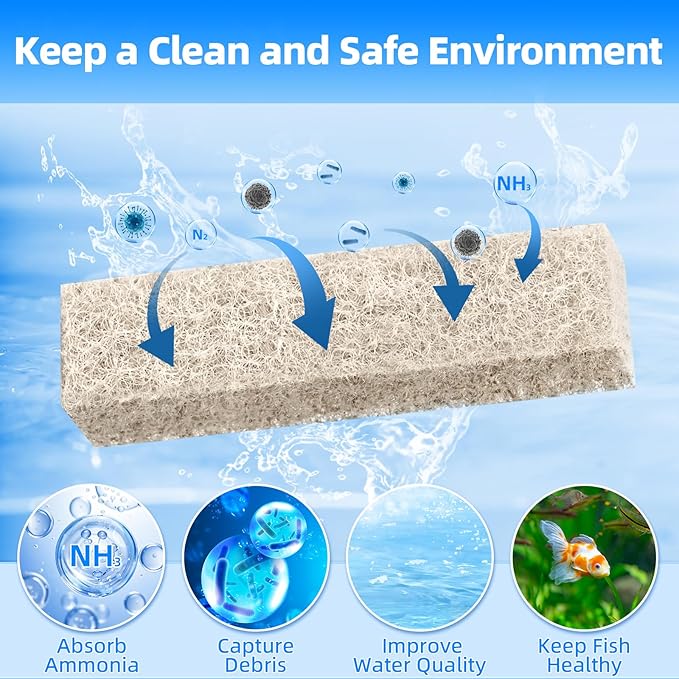 AQUANEAT 12-Pack Replacement Ammonia Reducer Pads Compatible with Aqueon QuietFlow 10 LED PRO and SmartClean 10-20 Gallons Aquarium Power Filter