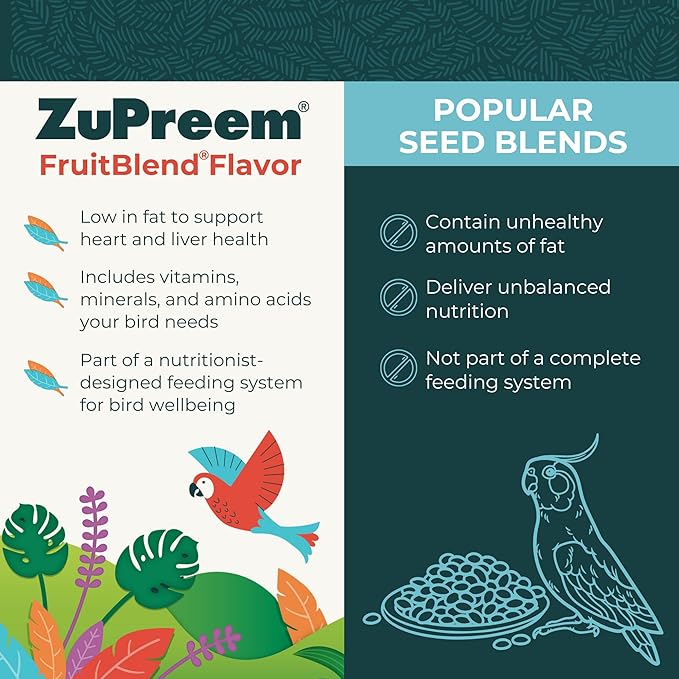 ZuPreem FruitBlend Cockatiel Pellets – Vitamin Fortified Medium Bird Food for Cockatiels, Quakers, Lovebirds & Small Conures – Pellet Diet, 2 lb (Pack of 2)