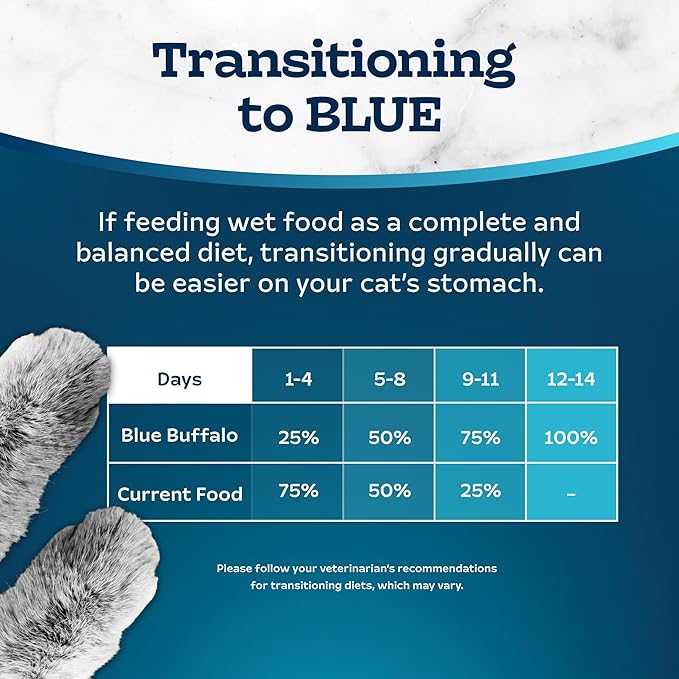 Blue Buffalo Tastefuls Savory Singles Natural Wet Cat Food in Gravy, 2.6-oz. Twin-Pack Tray, Turkey Entreé (24 Count)
