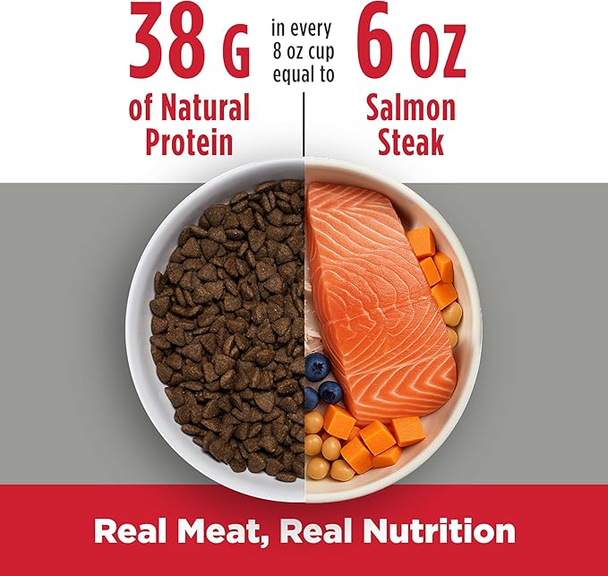 Nulo Freestyle Dry Puppy Food - Salmon & Peas, Premium Grain Free Dog Food for Puppies, Natural, High Protein Kibble with DHA, Omega 3 & Probiotics, for Small and Medium Breeds, 26lb Bag