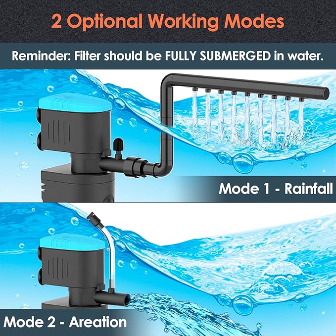Aquarium Filter | U-V Fish Tank Filter for Green Water Cleaning | U-V Clarifier with Timer | Aeration & Rainfall Mode | Turtle Tank Filter | Submersible Pump with Filter | for 60-150 Gallons