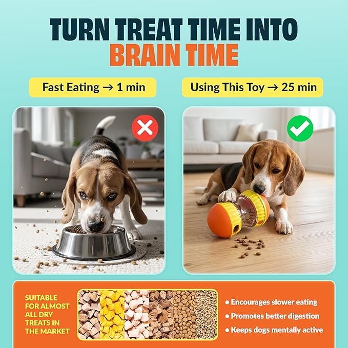 Dog Treat Dispenser Toy interactive-Treat puzzle toys for dogs mental stimulation-puzzle feeder dog & cognitive toys for dogs–Durable stimulating dog toys for Boredom-Limited Treat Dispensing Dog Toys