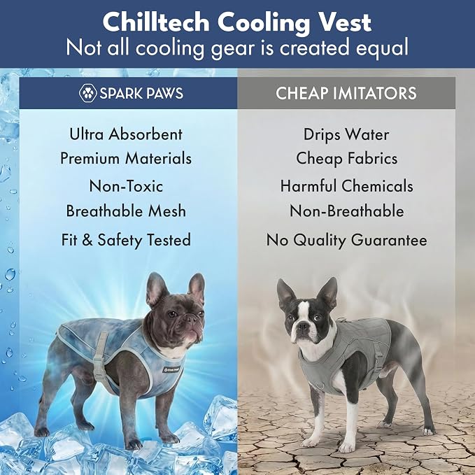 Spark Paws Dog Cooling Vest - SPF 50 UV Sun Protection - Summer Heat Relief Gear for Dogs, Lightweight, Evaporative Cooling - Dog Anxiety Relief Vest During Hot Days - Ice Blue, Medium