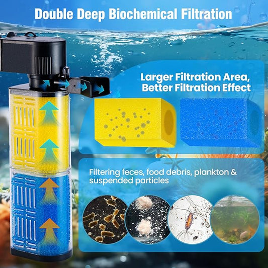 Fish Tank Filter, Ultra Quiet 400GPH Submersible Sponge Filter for 30~100 Gallon Aquariums – Easy-Clean Bio Sponge, Crystal Clear Water, Powerful Pump, Adjustable Airflow for Fish & Turtle Tanks
