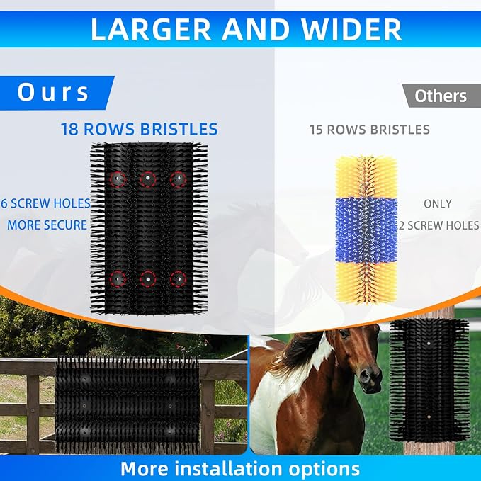 Extra Large Size Livestock Scratching Brush, Upgraded Horse/Goat/Cow/Cattle Scratcher Brush for Grooming, Itch Relief Horse Scratcher Brushes Kit with Two Sets of Mounting Screws(2-Pack,Black)