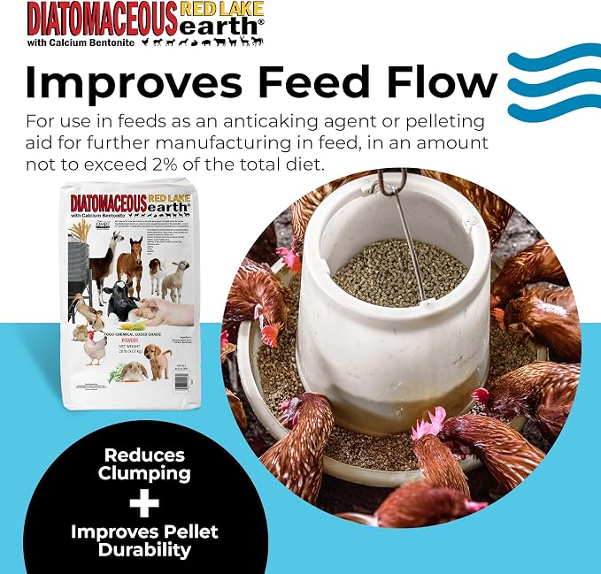 Progressive Planet Red Lake Earth Animal Feed Additive, 20Lbs - Natural Diatomaceous with Calcium Bentonite for Poultry & Livestock - Prevents Caking, Improves Feed Flow & Maintains Fresh Feed