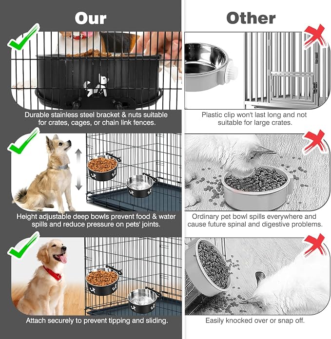 Dog Crate Water Bowl No Spill, 2 Pack Hanging Dogs Kennel Water Food Bowls, Stainless Steel Mountable Pet Bowl Metal Feeder Coop Cup Cage Accessories for Puppy Cat Rabbit Guinea Pigs Ferret Bird