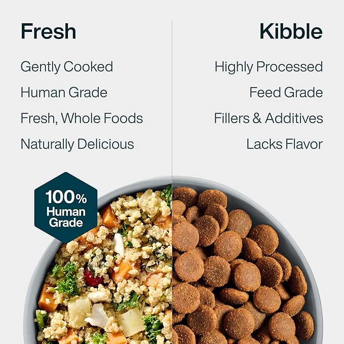 Just Food For Dogs Sensitive Skin Dog Food, Frozen Fresh Pet Meals and Toppers for Skin and Coat, Human Grade, Fortified with Omega 3, Highly Digestible, White Fish - 18-oz, 7 pack