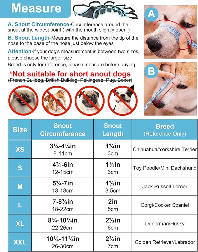 LUCKYPAW Dog Muzzle, Mesh Muzzle for Small Medium Dogs, Soft Mouth Cover to Prevent Biting Chewing, Drinkable Breathable Adjustable Puppy Mouth Guard(XS, Baby Blue)