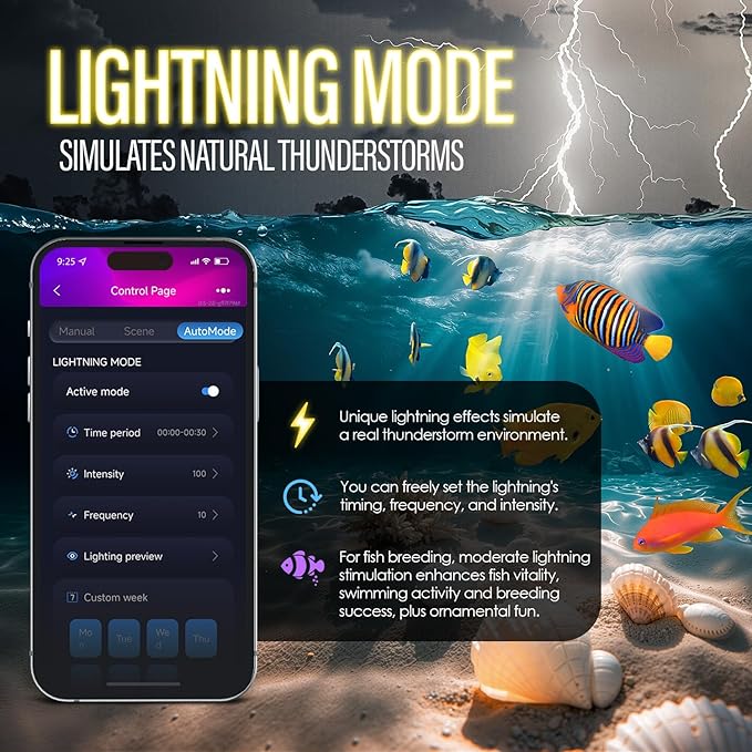 36W Smart Bluetooth App-Controlled Aquarium Light - Customizable Light Colors,Timeable,24/7 User-Defined Sunrise/Sunset Simulation,Tropical Lighting Mode,Suitable for 36-42" Fish Tanks