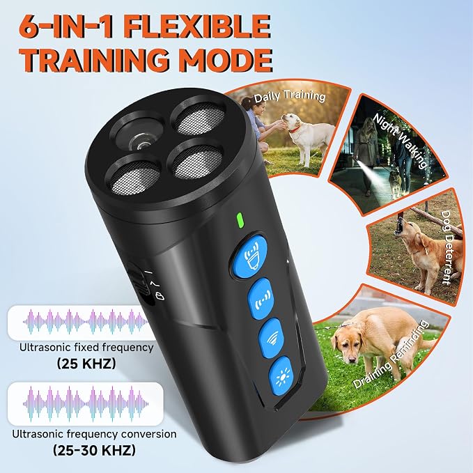 URCHIN Dog Bark Deterrent Device, 3X Ultrasonic Anti Barking Device 6 Modes Dog Trainer Rechargeable & Portable Safe Bark Control Indoor Outdoor for All Dogs with LED Flashlight - Blue Button