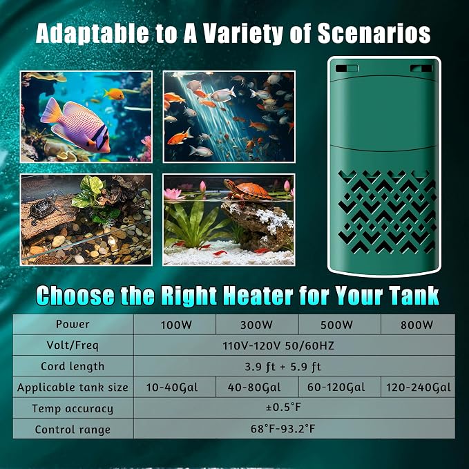 300W Smart Aquarium Heater Submersible with Variable-Frequency Energy Savings, Dual Probes for Leaving Water Automatically Stop, PTC Tech for Overheat Protection, Adjustable for Freshwater, Saltwater
