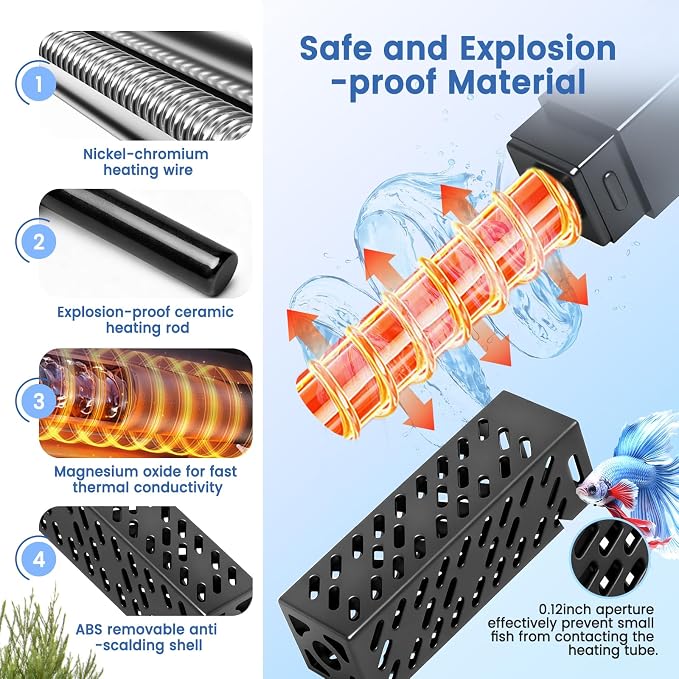hygger Aquarium Heater, Upgraded Ceramic 50W Small Fish Tank Heater with Digital LED Controller, Fast Heating, Precise Temperature Control, Turtle Tank Heater for Freshwater/Saltwater