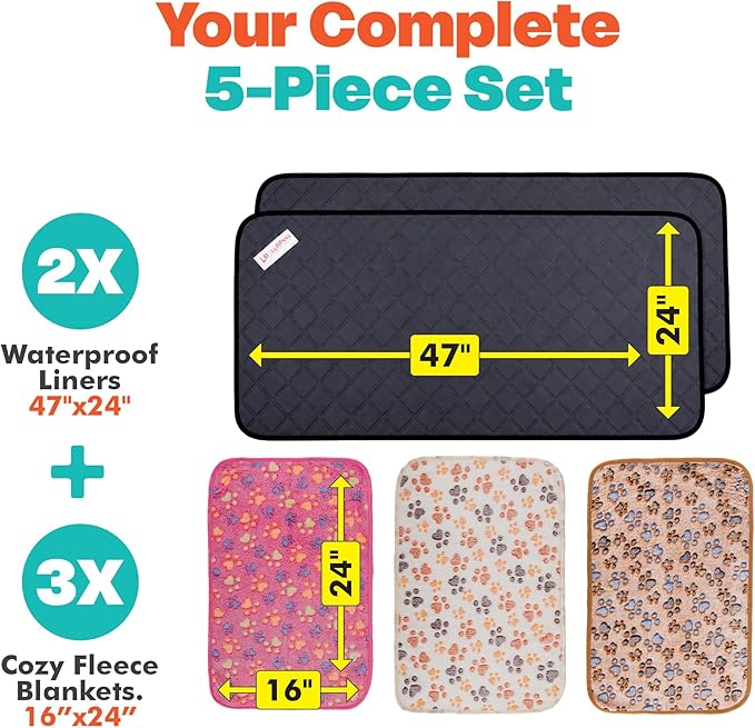 Reusable Guinea Pig Cage Liners 5 Pcs - 2 Washable Midwest Pee Pads 47"x24" & 3 Soft Bunny Fleece Blankets 24"x16", Waterproof Rabbit Bedding with Odor Control, Absorbent Small Pet Mats