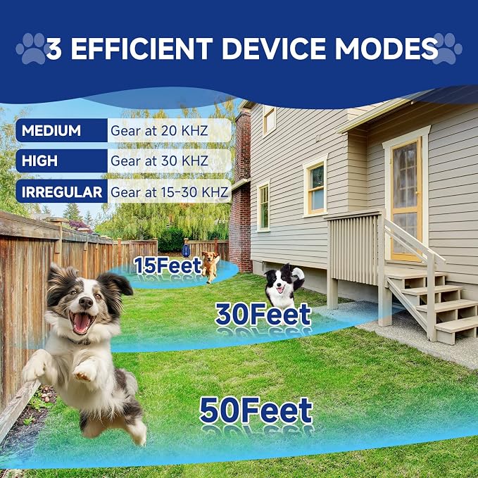 15-30kHz Adjustable Dog Bark Deterrent Devices with IPX5 Waterproof, 2-in-1 Fast Charging Anti Barking Silencer - Ideal for Outdoor and Indoor