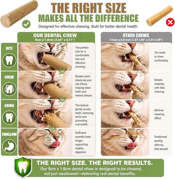 Cat Toy, Kitten Chew Sticks, 90g/3.17oz Freeze Dried Premium Beef Dental Cat Treats for Teeth Cleaning, Long-Lasting Edible Snack for Indoor Cats, High Value Kitty Food (No Cat Grass)
