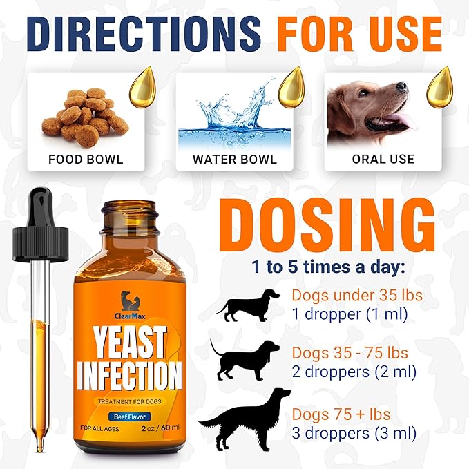 Yeast Infection Treatment for Dogs Soothes Itchy Ears and Irritated Skin – Helps with Allergies, Redness & Maintains Gut Work – Liquid Yeast Infection Drops for Dogs with Natural Beef Flavor – 2 Oz