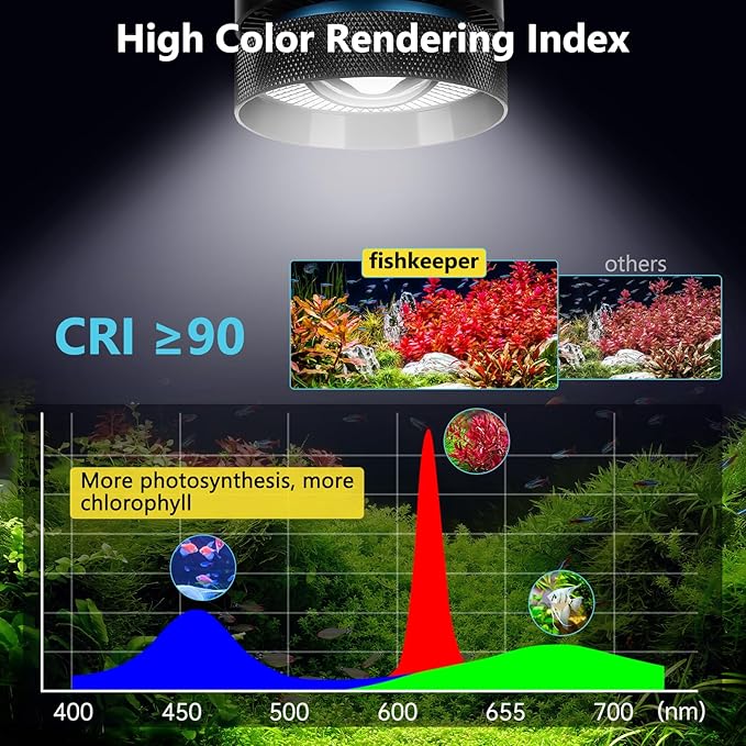 fishkeeper Aquarium Clip-On Stream Light with Auto Time Sync & 24/7, Full Spectrum LED Fish Tank Lights with 9 Colors, Set Any Timer & 1-100% Dimming, Adjustable Clamp, for Freshwater Plants Tanks 60W