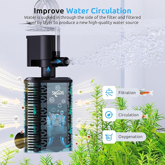 SEAOURA Aquarium Internal Filter，Small Submersible Aquarium Filter ， Aquarium Quiet Electric Filter for 5-15 Gallon Aquariums，Aeration System 100GPH Water Pump