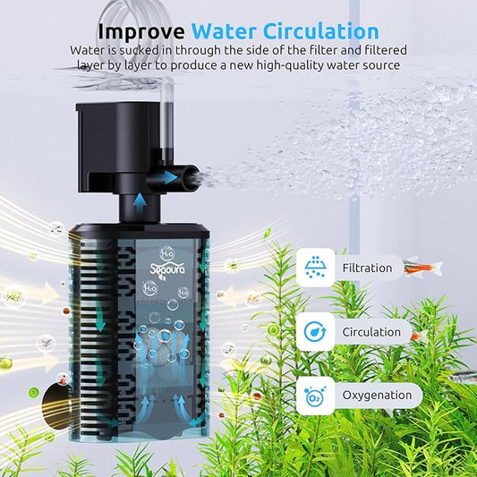 SEAOURA Aquarium Internal Filter，Small Submersible Aquarium Filter ， Aquarium Quiet Electric Filter for 5-15 Gallon Aquariums，Aeration System 100GPH Water Pump