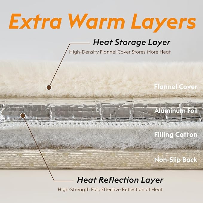FunFurry Self Warming Cat Bed, Heating Cat Pad, Extra Soft Flannel Surface, Removable ＆ Washable, Thick Thermal Mat with Non-Slip Bottom (Ivory, 29" X 19")