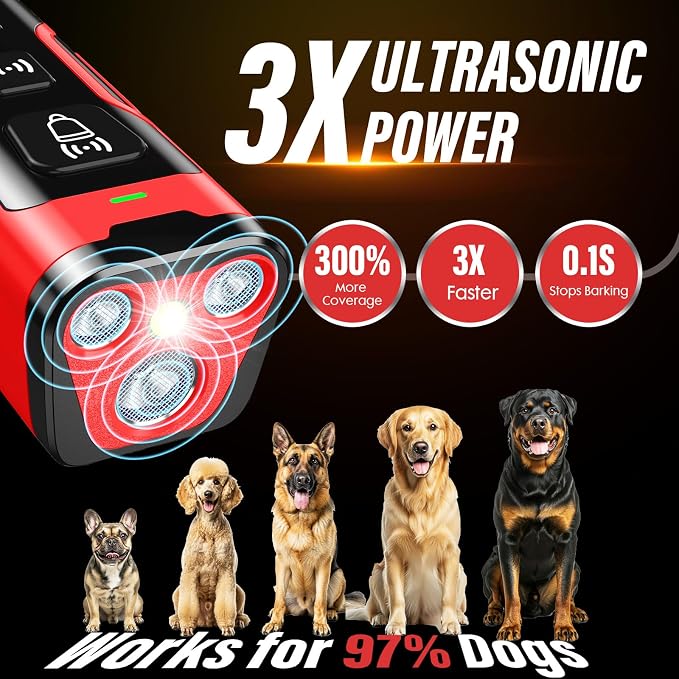 YUYQA Dog Bark Deterrent Device, 3X Ultrasonic Anti Barking, 6 Training Modes 23 FT Range Barks No More Indoors Outdoors Behavior Correct Safe & Humane Rechargeable Compact Bark Control for Dogs