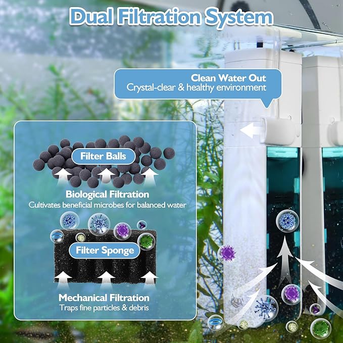AQQA Aquarium Filter for 5-10 Gallon Tank, 79GPH Internal Small Fish Tank Filter with Dual Water Outlet & Aeration for Crystal Clear Water Submersible Pump& Filter System (3W for 5-10 Gal Tank)