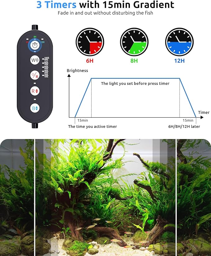 SEAOURA Aquarium LED Light for 48-54in Freshwater Tank, Full Spectrum Aquarium Light for Plant Growth, 6H/8H/12H Timer, WRB 3 Channel Customizable, 10 Brightness & 11 Colors, Adjustable Bracket