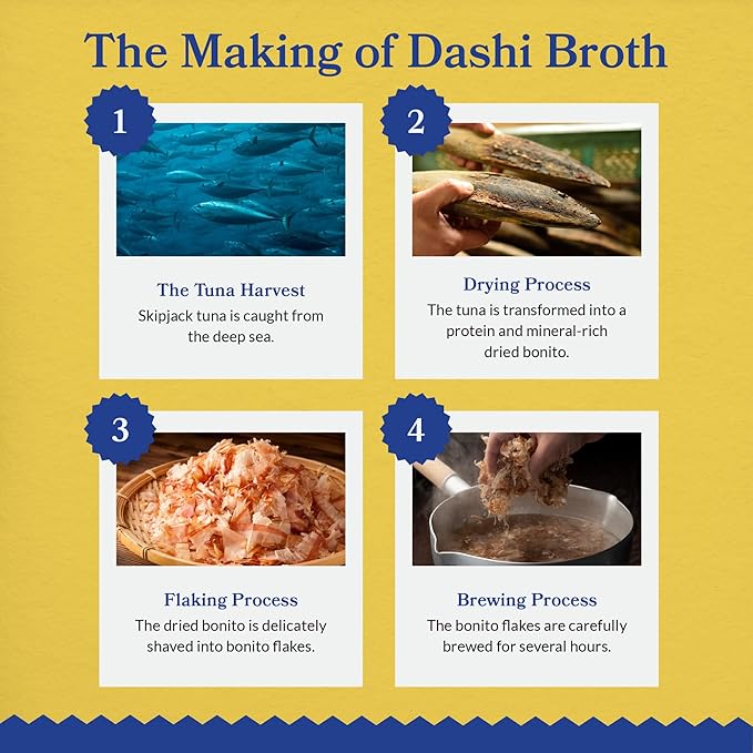INABA Dashi Delights for Cats, Shredded Chicken Side Dish with Bonito Flake Broth, Cat Food Complement with Taurine & Green Tea Extract, 2.5 Ounce Cup, 6 Cups Total, Chicken & Bonito Flakes Recipe