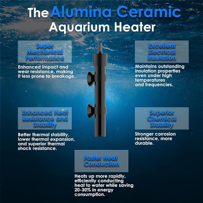Mini Aquarium Heater 25W Super Small Fish Tank Heater with Digital Display Thermostat, Alumina Ceramic Betta Tank Heater Turtle Heater for 3-5 Gallon Tanks