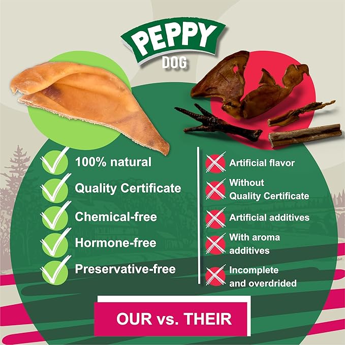 Healthy Half Pig Ears 50 pcs | Natural Dog Treats | Rawhide Alternative | Single Ingredient Chews | Grain-Free | Dental Snack for All Breeds | Long-Lasting Pet Chew