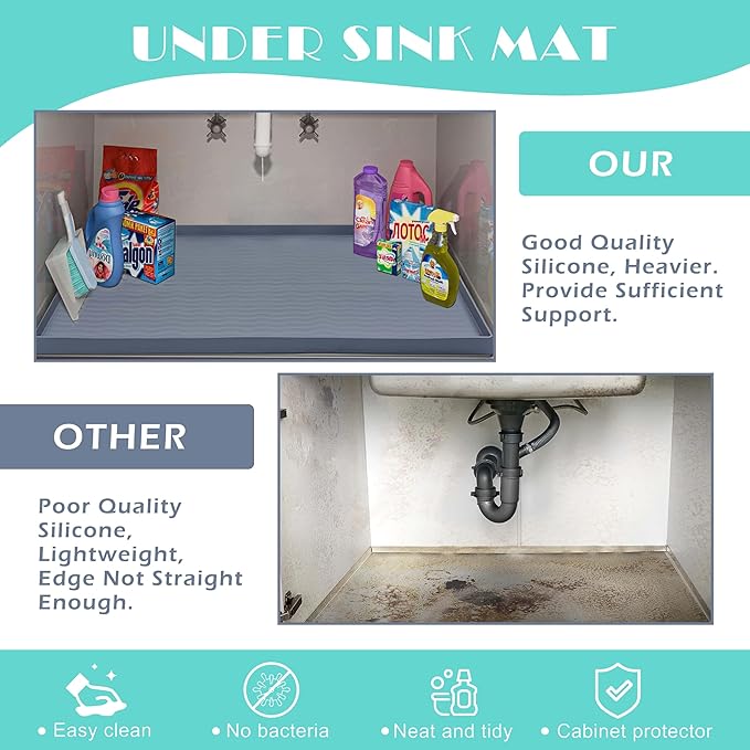 URMONA Waterproof Silicone Under Sink Mat 19'' x 12'' Shelf Liner for Kitchen and Bathroom, Cabinet and Counter Protector, Storage and Organizers, Litter Mat, Pet Cat Puppy Essentials(Dark Grey)