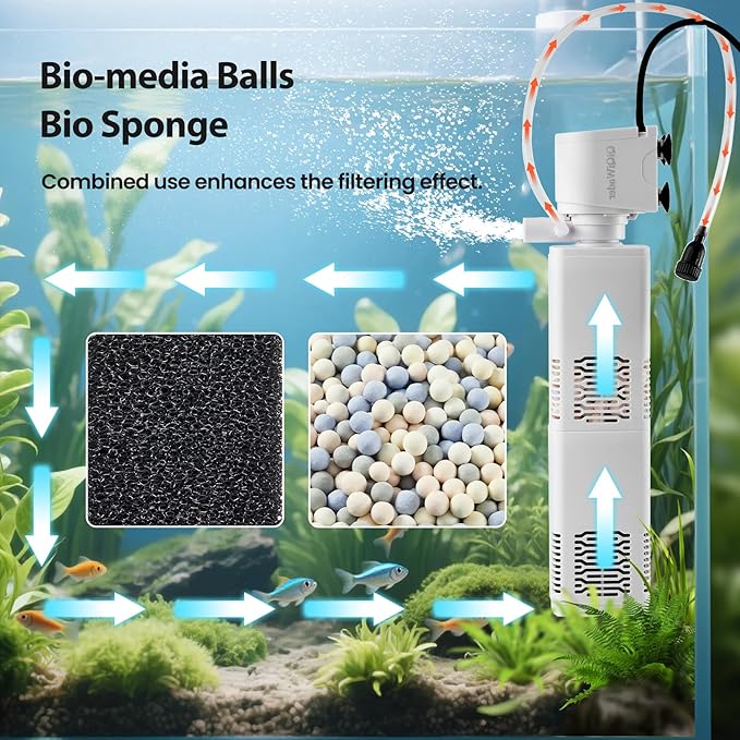 Aquarium Filter,Aquarium Internal Filter,All-in-one Filter 20W 230GPH for 70-120gal Fish Tank
