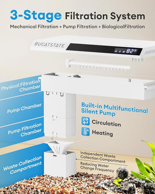 BUCATSTATE 2.6 Gallon Fish Tank, 3 Stage Filtration with Independent Waste Compartment Aquarium, Quiet 3 in 1 Pump, Real-Time Temp Display, 8-Mode LED Light Fish Tank (White)