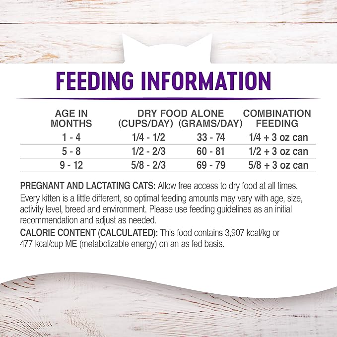 Wellness Natural Pet Food Complete Health Natural Grain Free Deboned Chicken & Chicken Meal Dry Kitten Food, 5.5 Pound Bag (Pack of 2)