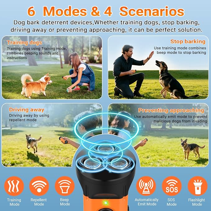 Dog Bark Deterrent Device,3X Anti Barking Device,6 Training Modes&4 Using Scenarios Dog Whistle to Stop Barking,50FT Range Ultrasonic Dog Repeller,Indoors&Outdoors Dog Barking Silencer