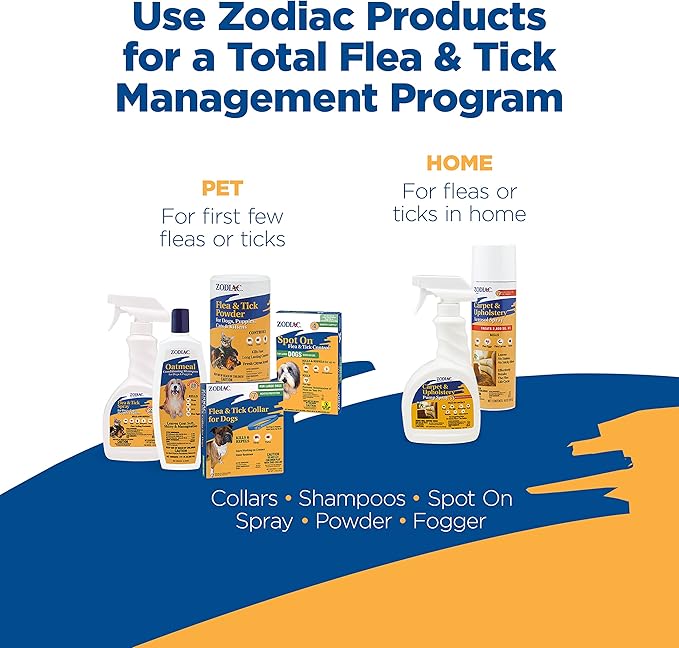 Zodiac Flea and Tick Collar for Dogs Small